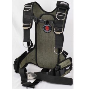 Soft Harnesses